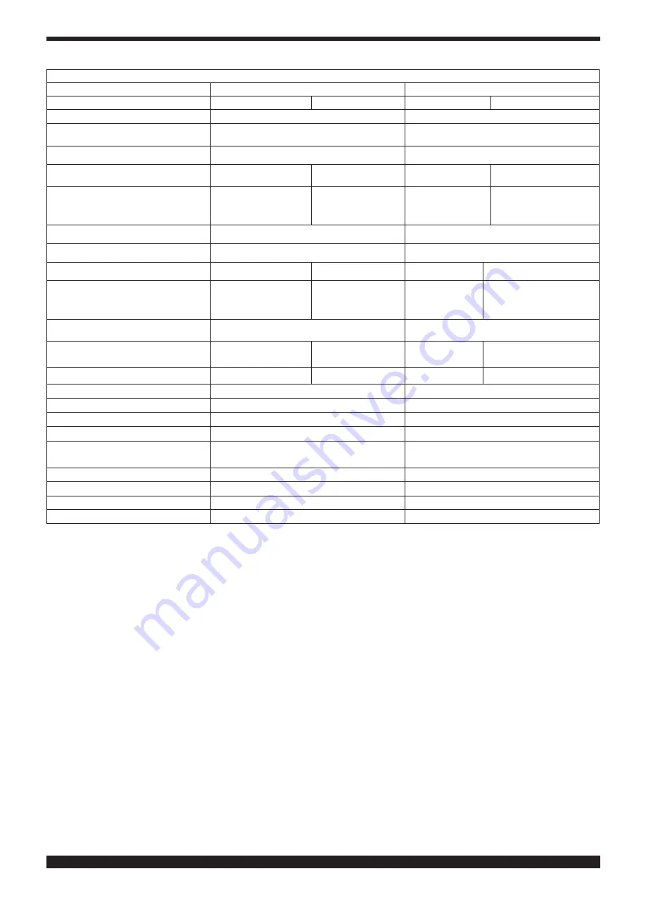 Cebora 380 PW Instruction Manual Download Page 51