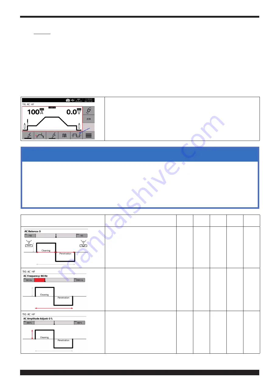 Cebora 380 PW Instruction Manual Download Page 75