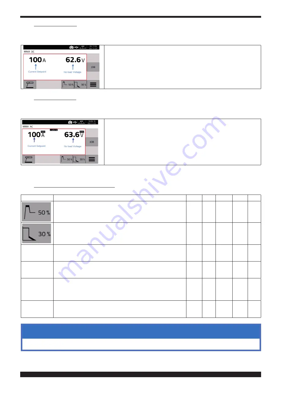 Cebora 380 PW Instruction Manual Download Page 79