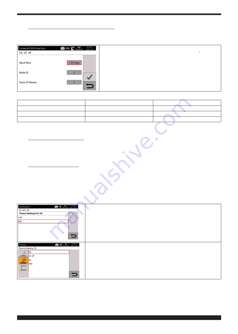 Cebora 380 PW Instruction Manual Download Page 100