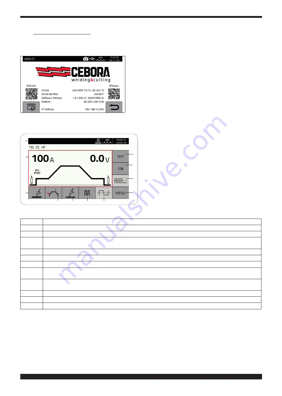 Cebora 380 PW Instruction Manual Download Page 118