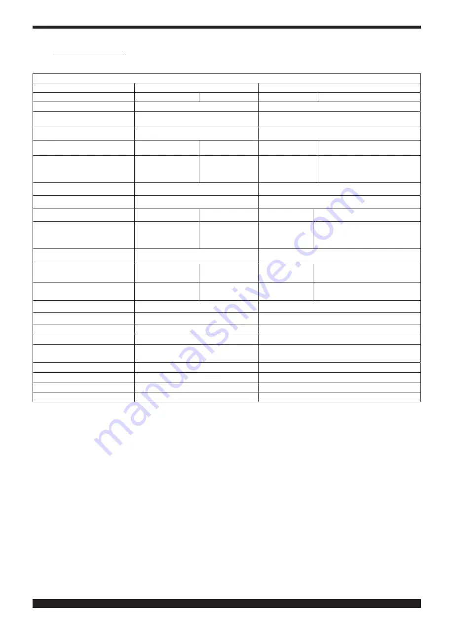 Cebora 380 PW Instruction Manual Download Page 155