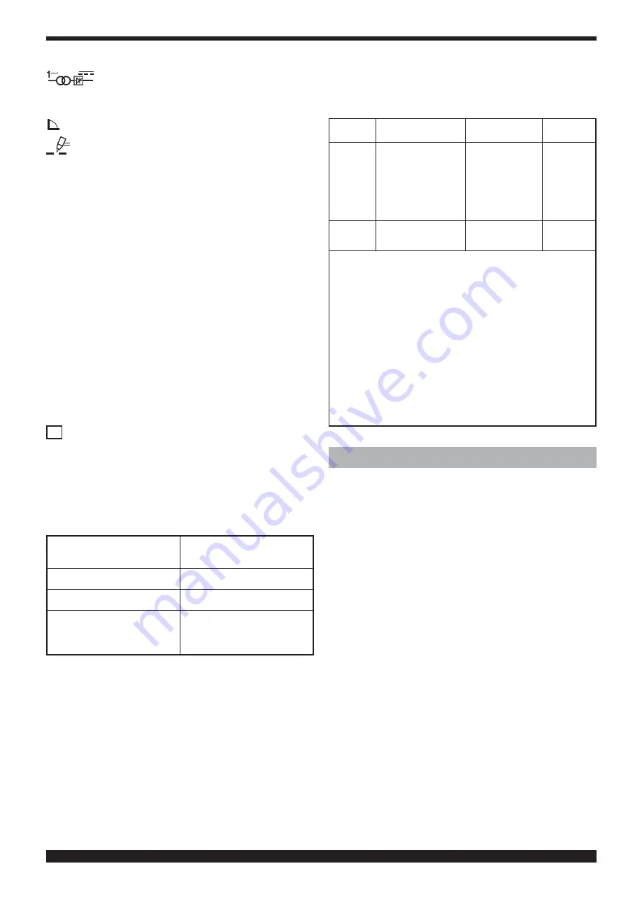 Cebora CP 70C Series Instruction Manual Download Page 7