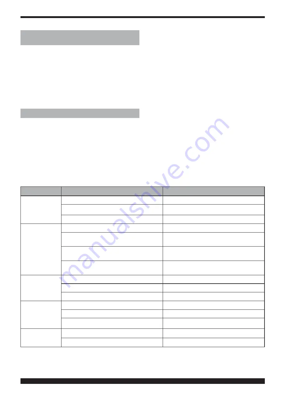 Cebora CP 70C Series Instruction Manual Download Page 31