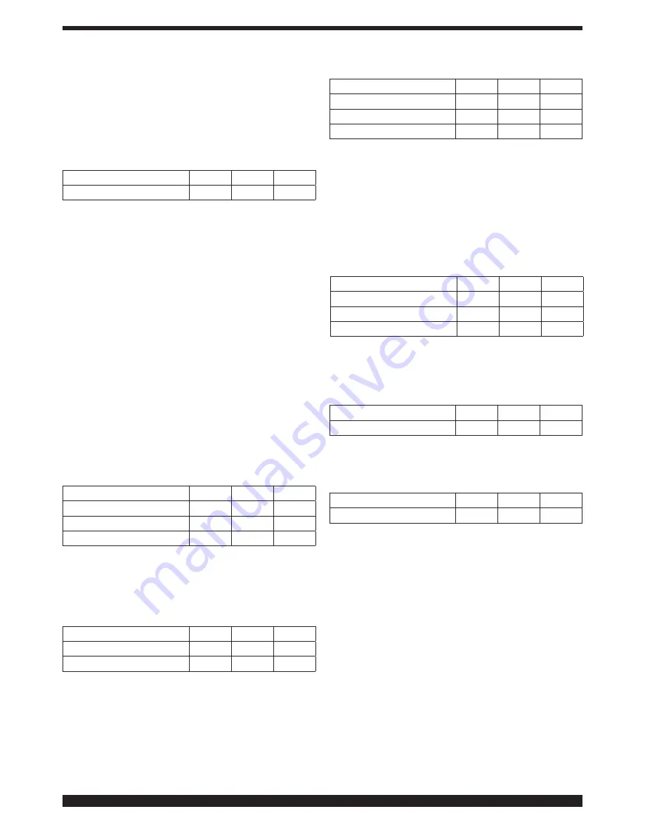 Cebora ef4-ss Instruction Manual Download Page 13