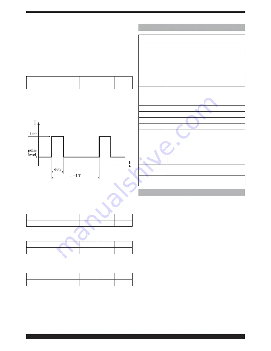 Cebora ef4-ss Instruction Manual Download Page 17