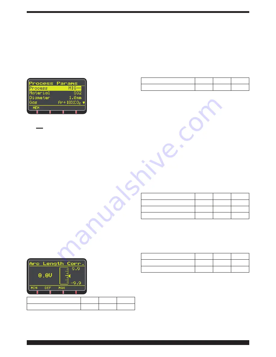 Cebora ef4-ss Instruction Manual Download Page 28