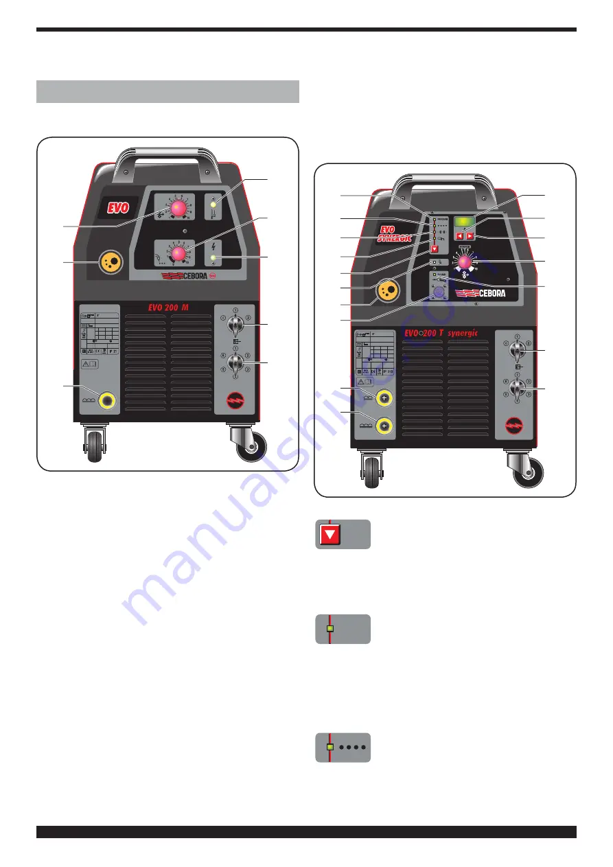 Cebora EVO 160 M Instruction Manual Download Page 26