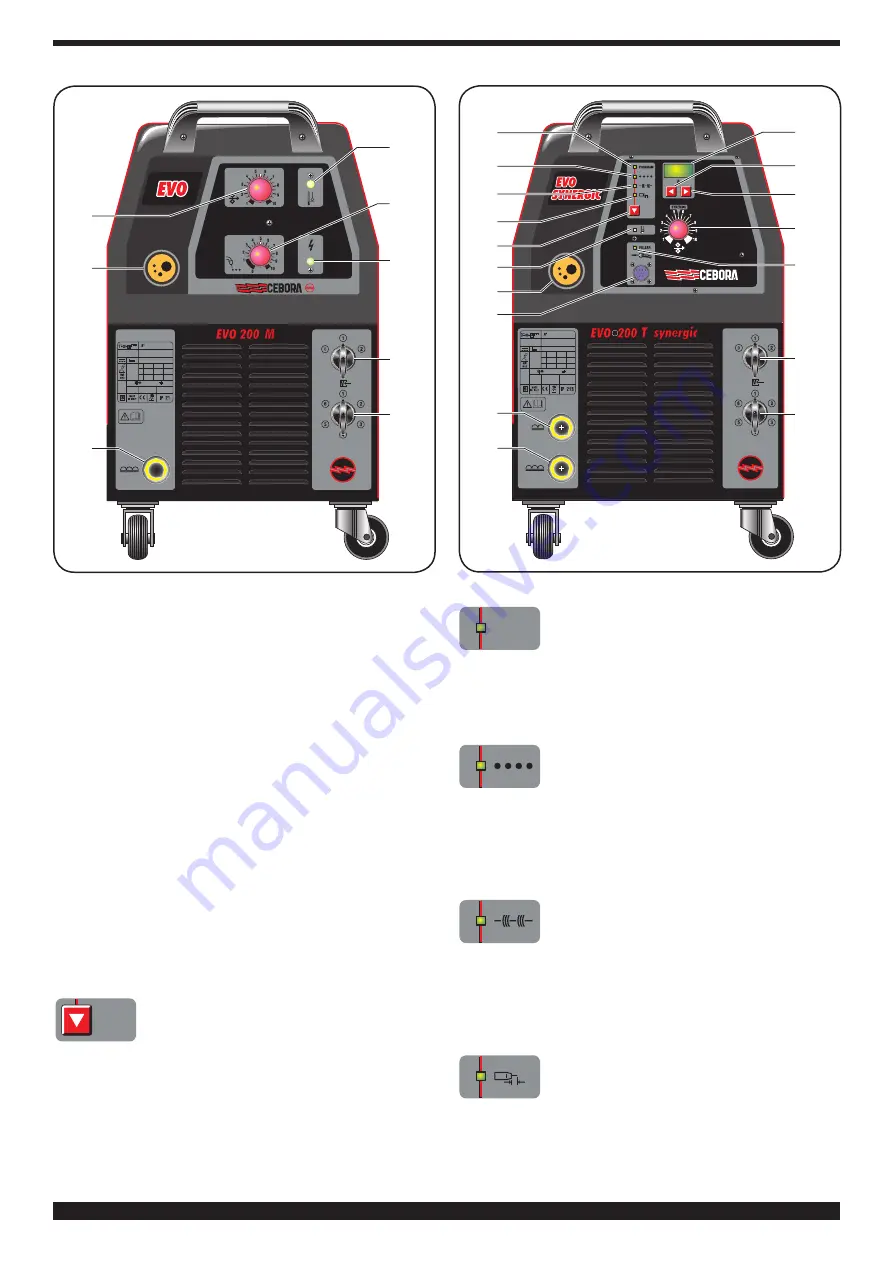 Cebora EVO 160 M Instruction Manual Download Page 47