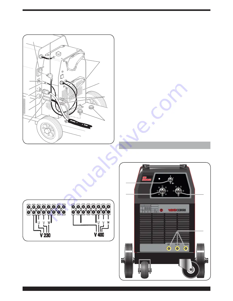 Cebora EVO 450 TS SYNERGIC Instruction Manual Download Page 23