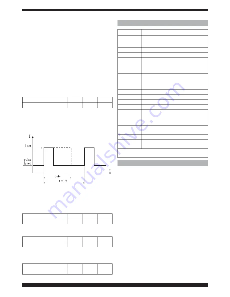 Cebora EVO SPEED STAR 380 TC Instruction Manual Download Page 17