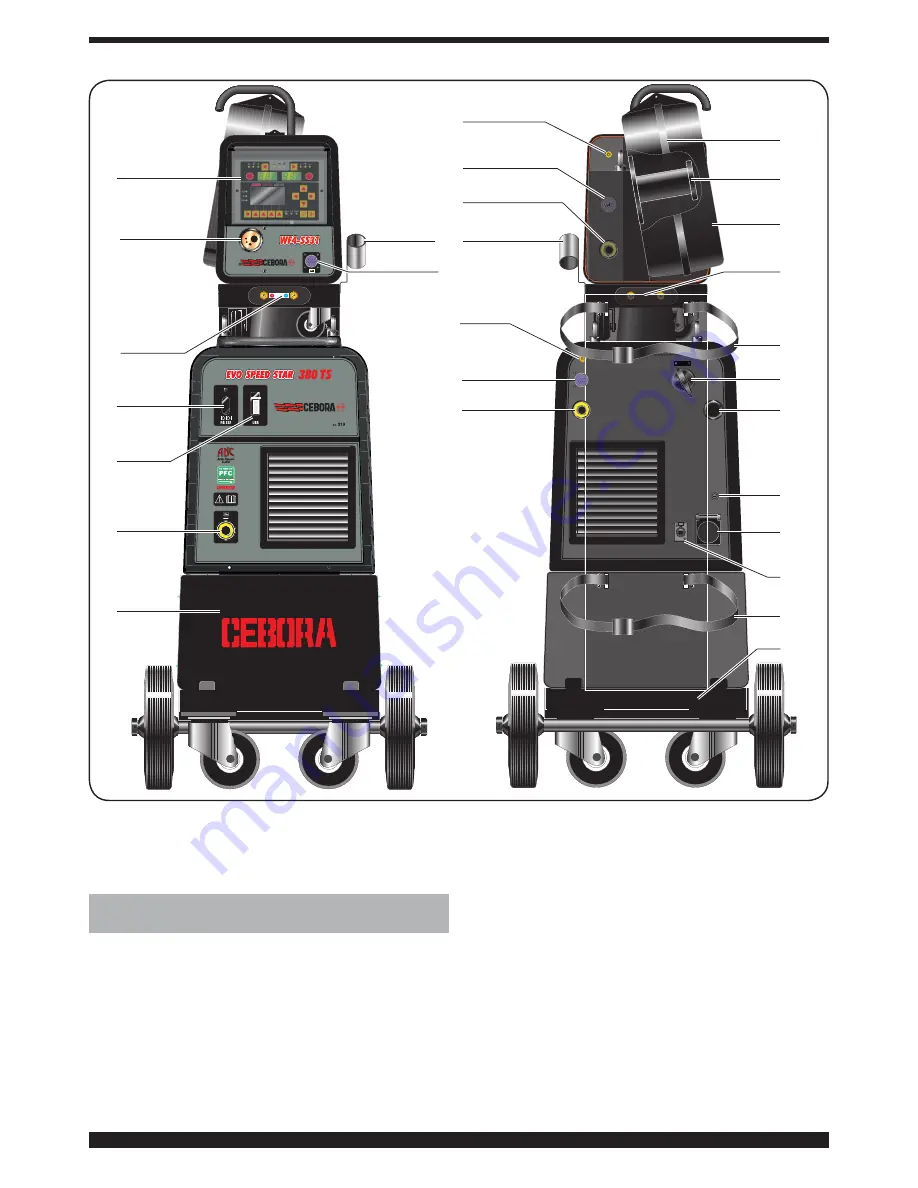 Cebora EVO SPEED STAR 380 TC Instruction Manual Download Page 24