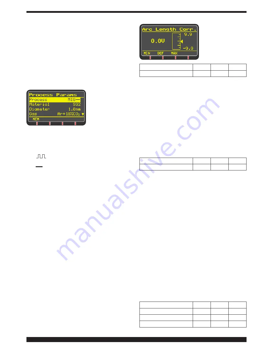 Cebora EVO SPEED STAR 380 TC Instruction Manual Download Page 63