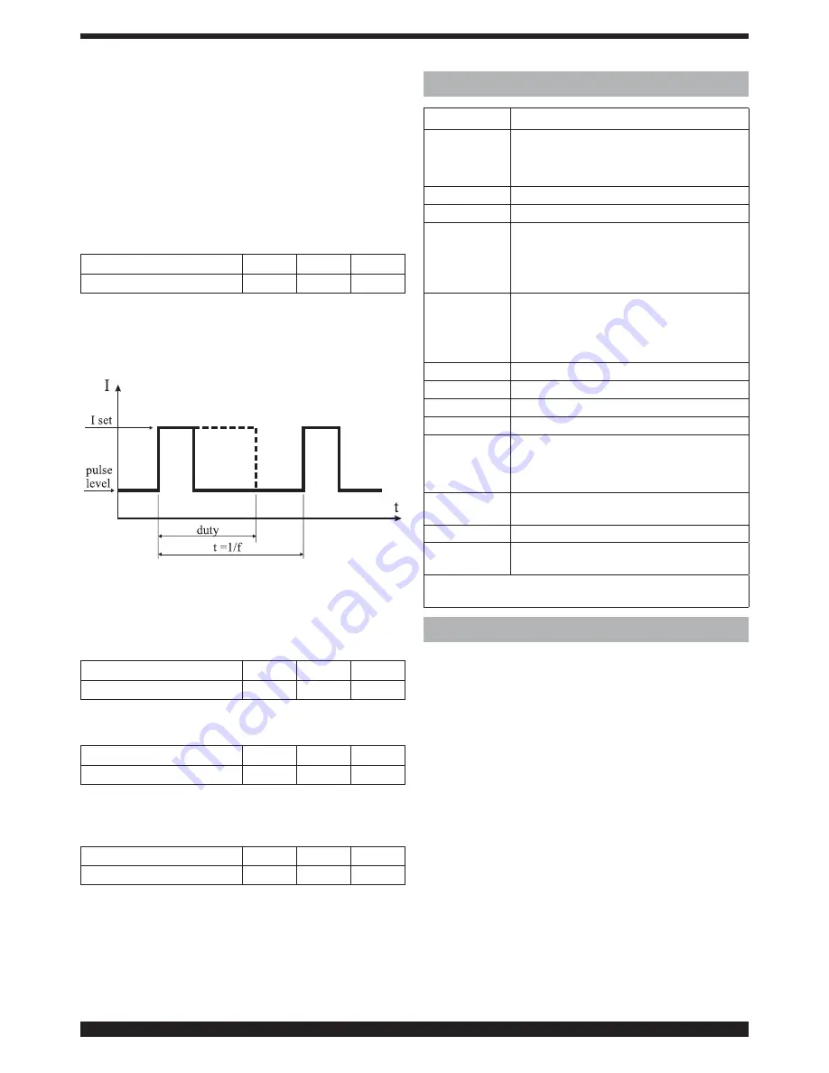 Cebora EVO SPEED STAR 380 TC Instruction Manual Download Page 121