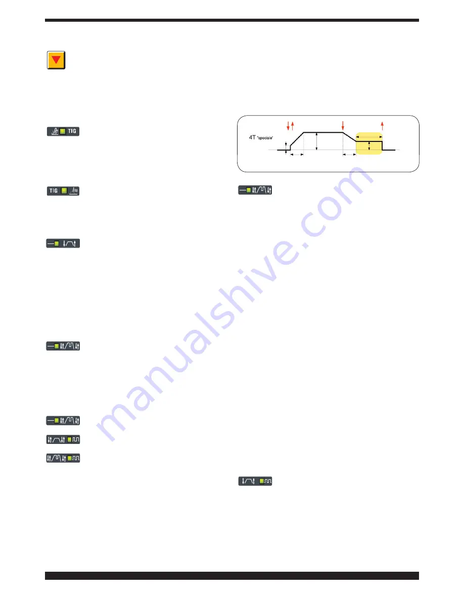 Cebora INVERTER TIG Instruction Manual Download Page 40