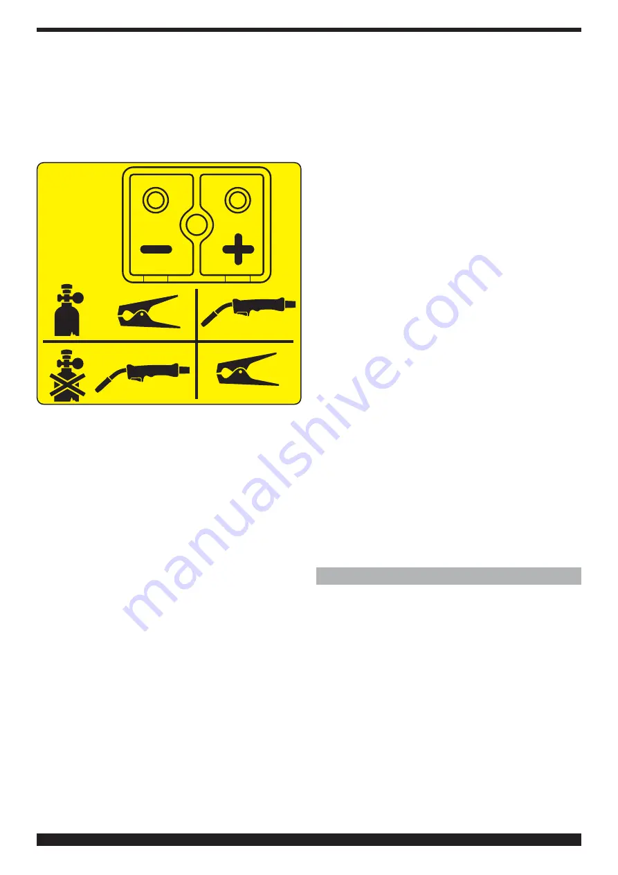 Cebora MIG 1660/M Instruction Manual Download Page 25