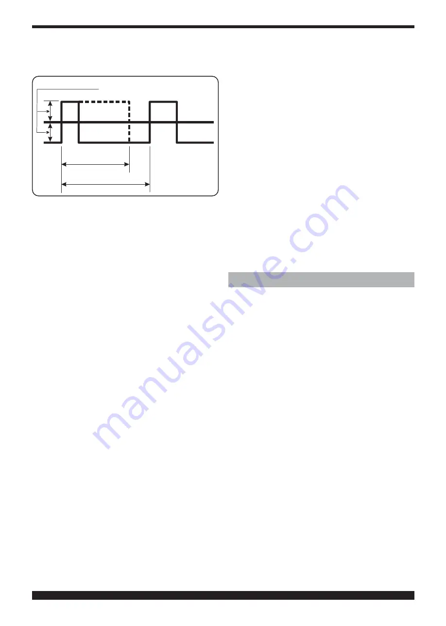 Cebora MIG 2060/MD Instruction Manual Download Page 72