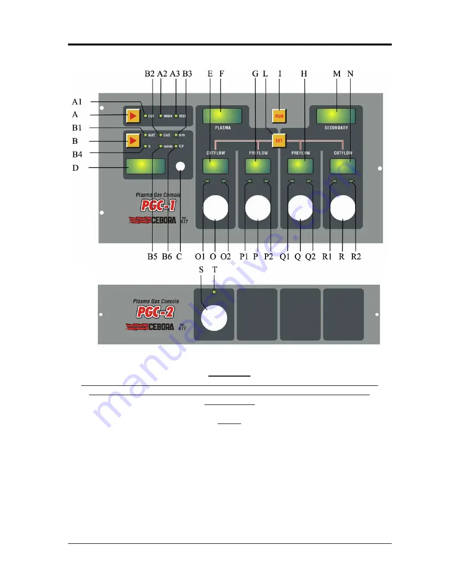 Cebora PLASMA PROF 164 HQC Service Manual Download Page 13