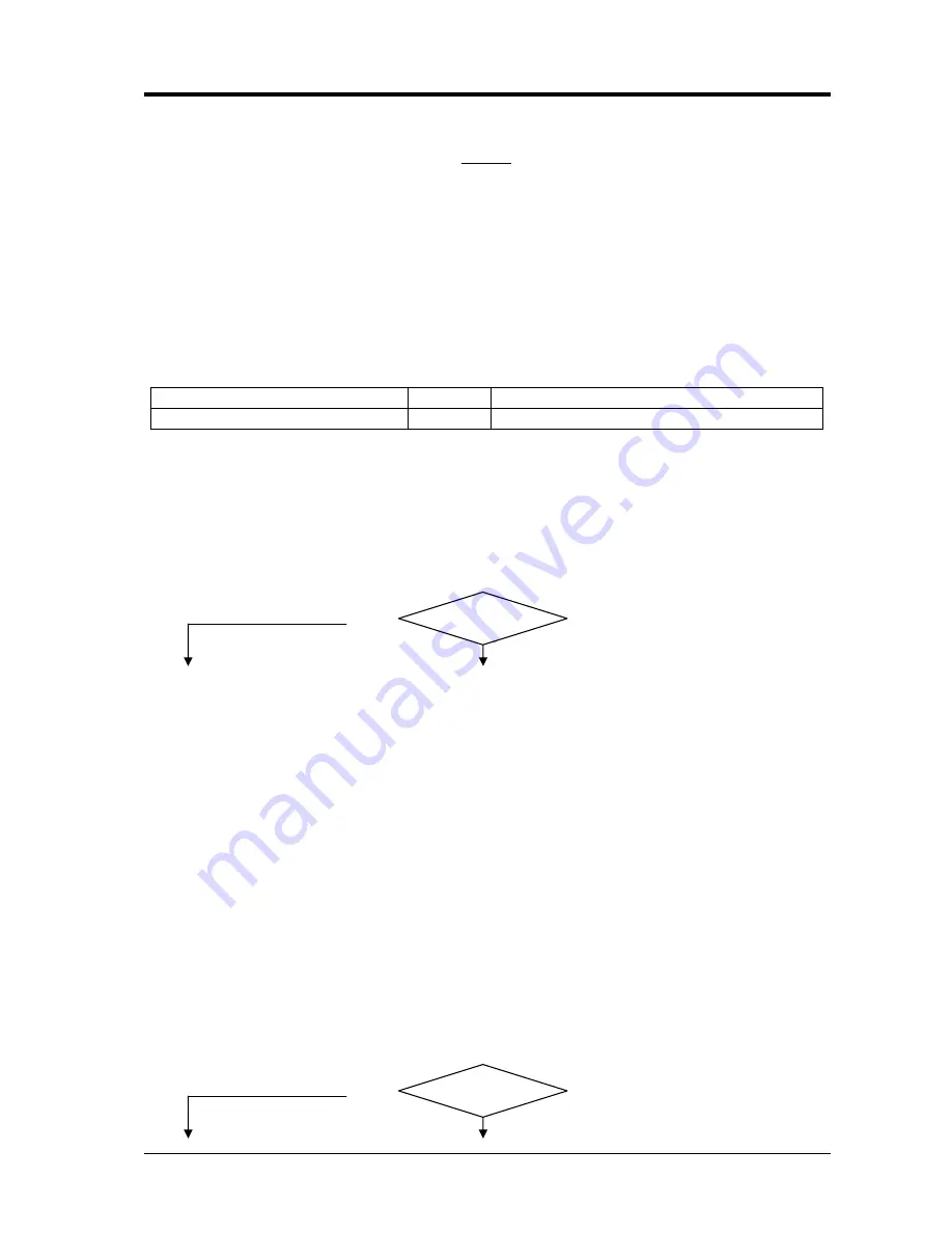 Cebora PLASMA PROF 164 HQC Service Manual Download Page 40