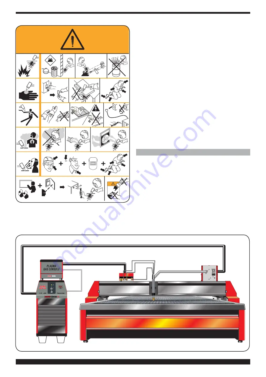 Cebora Plasma PROF 166 HQC Instruction Manual Download Page 72