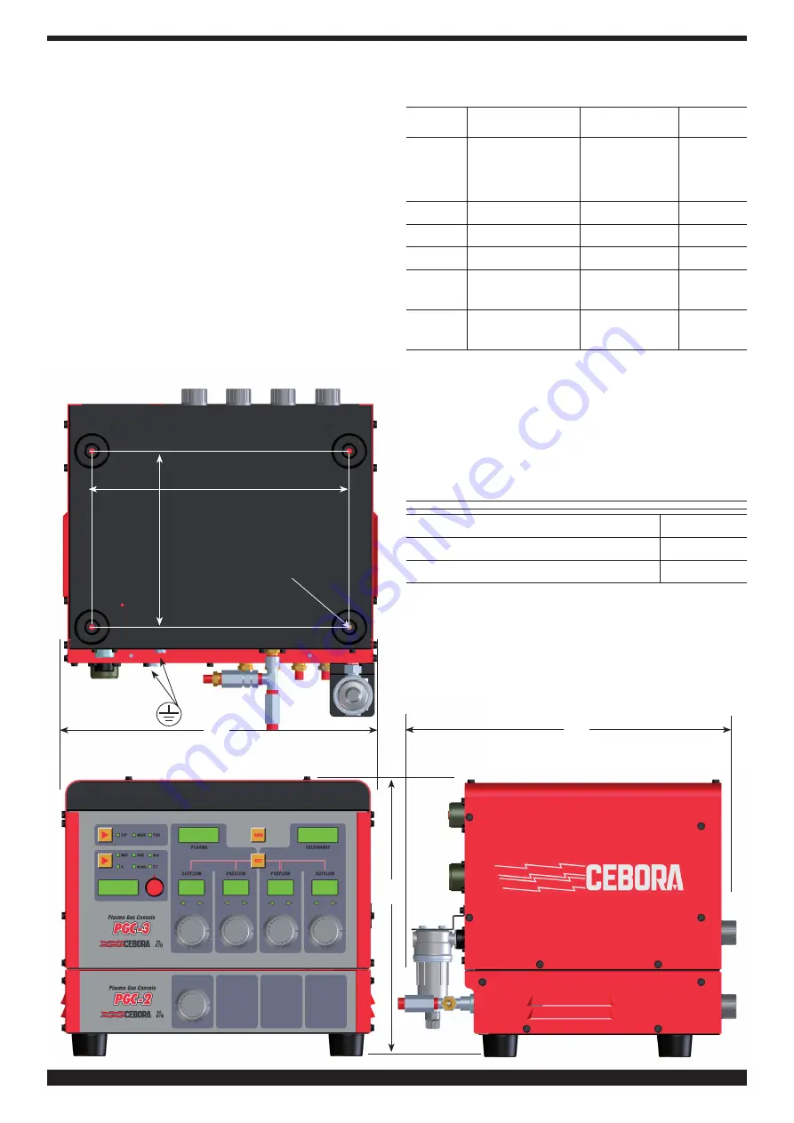 Cebora Plasma PROF 166 HQC Instruction Manual Download Page 142