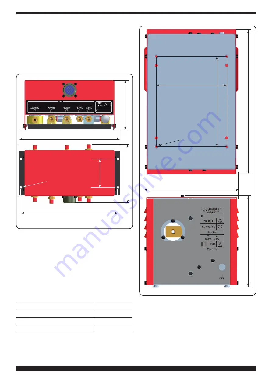 Cebora Plasma PROF 166 HQC Instruction Manual Download Page 178