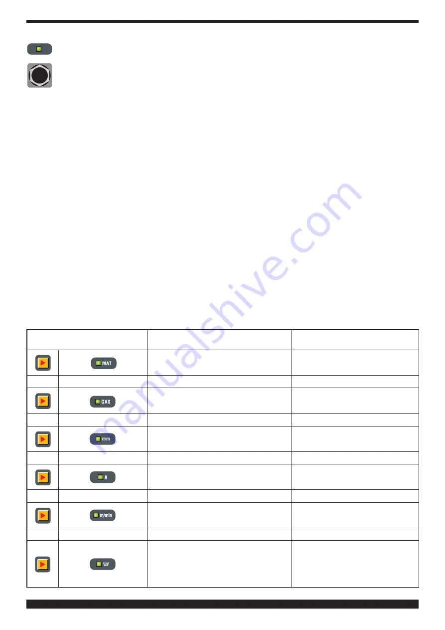 Cebora Plasma PROF 166 HQC Instruction Manual Download Page 193