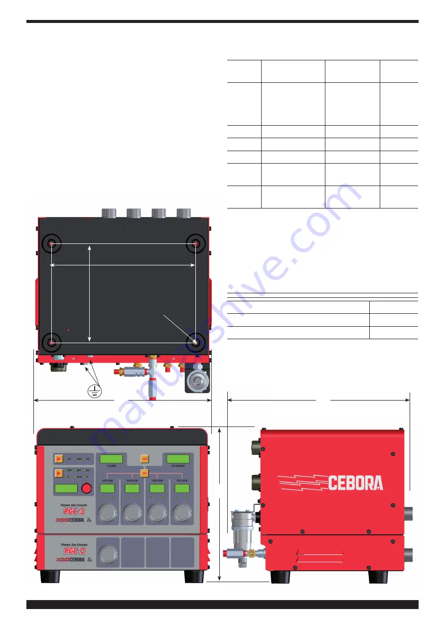 Cebora Plasma PROF 166 HQC Instruction Manual Download Page 210