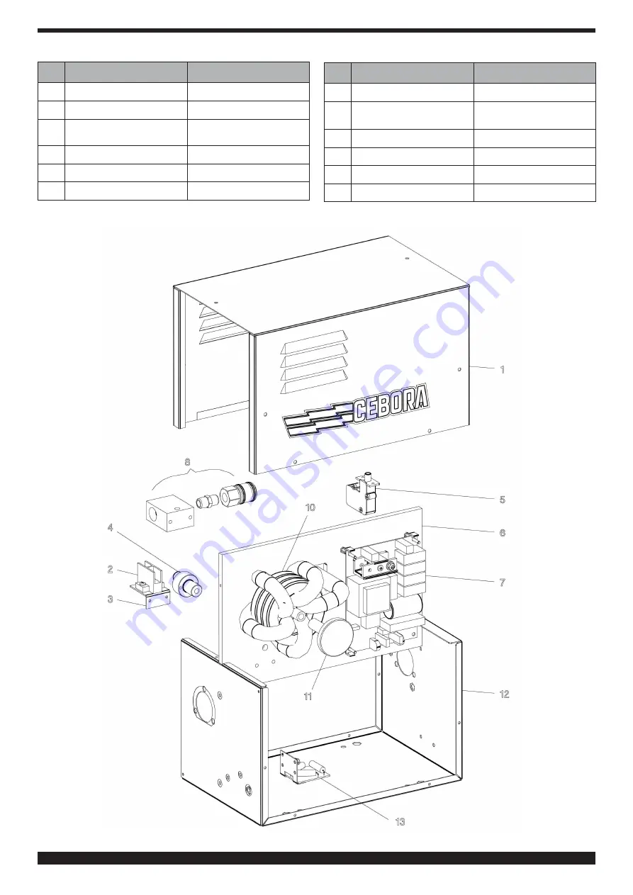 Cebora Plasma PROF 166 HQC Instruction Manual Download Page 257