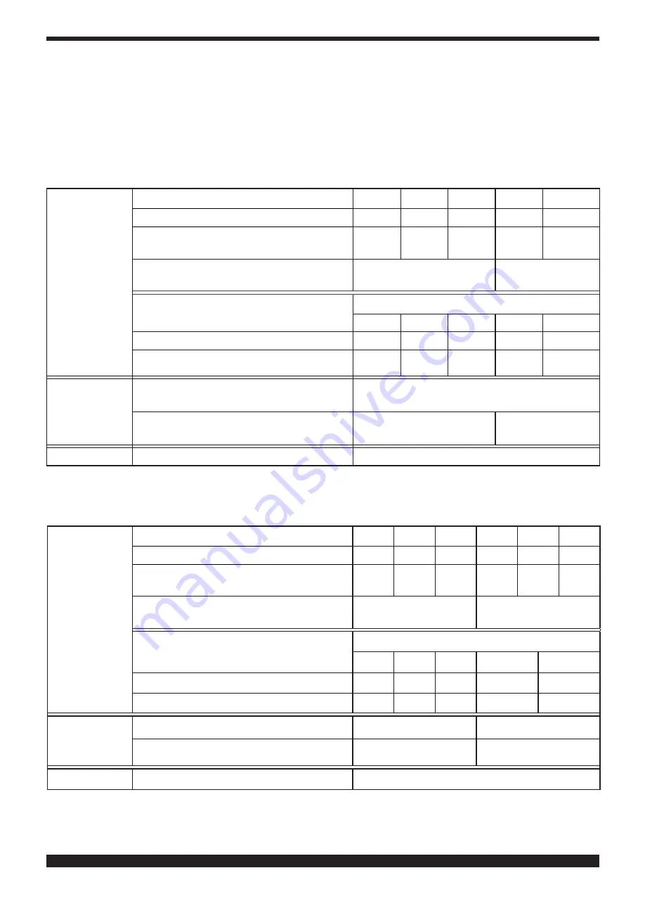 Cebora Plasma Sound PC 110/T Instruction Manual Download Page 19