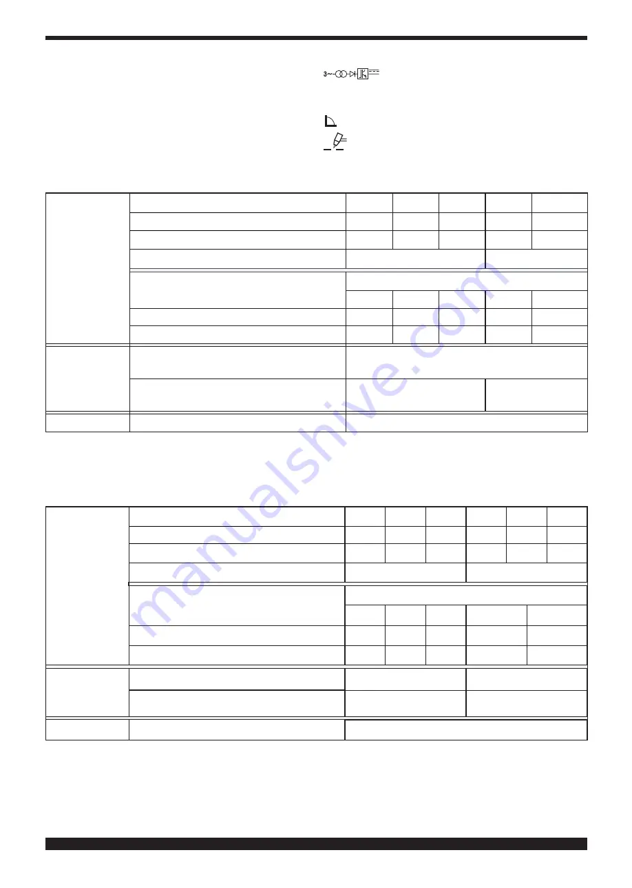 Cebora Plasma Sound PC 110/T Instruction Manual Download Page 31