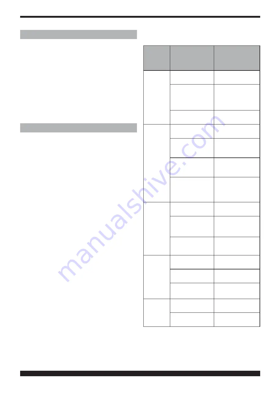 Cebora Plasma Sound PC 110/T Instruction Manual Download Page 37