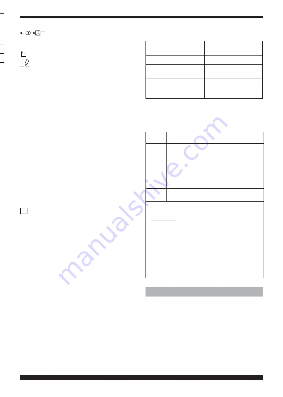 Cebora Plasma Sound PC 110/T Instruction Manual Download Page 56