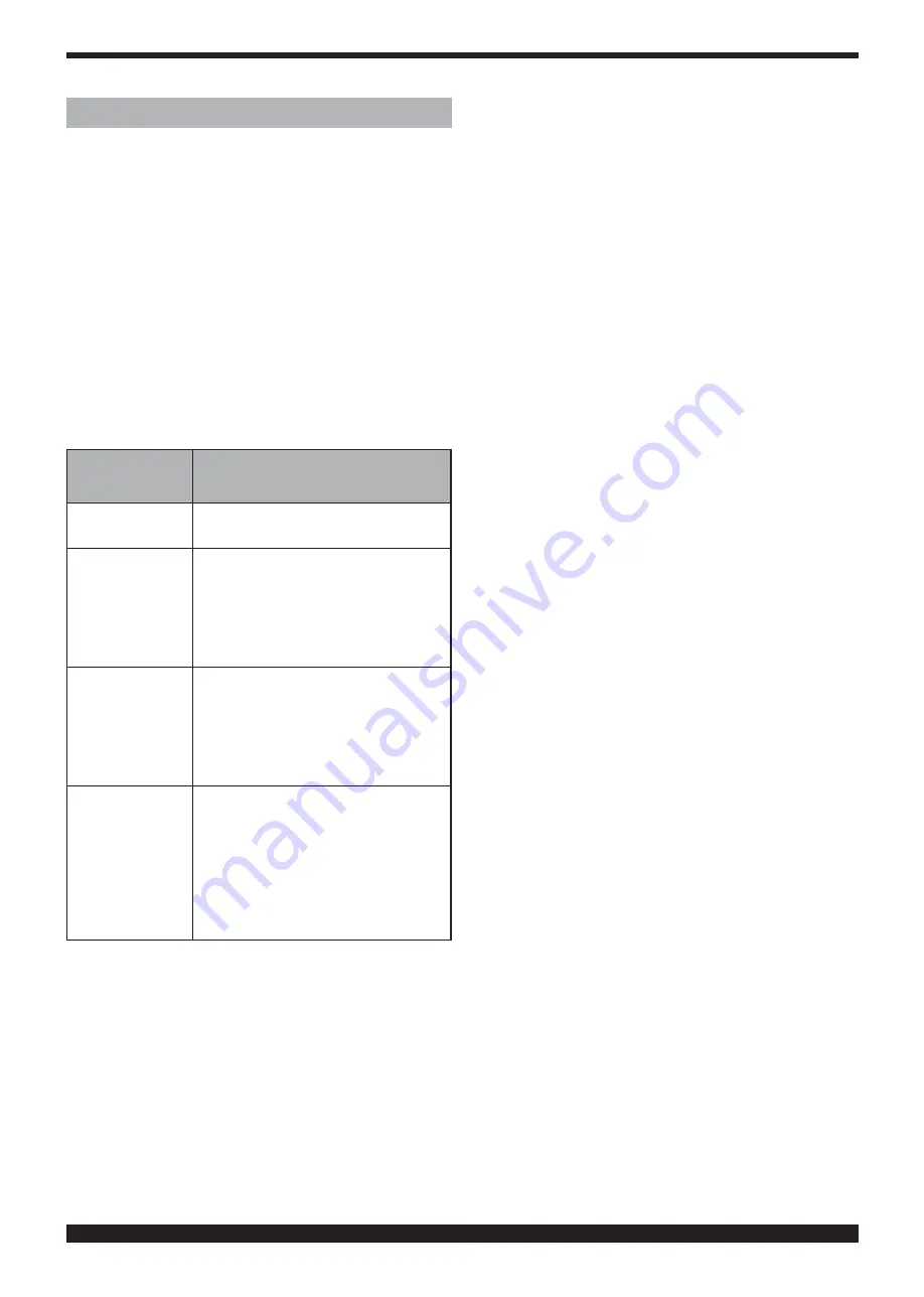 Cebora Plasma Sound PC 110/T Instruction Manual Download Page 62