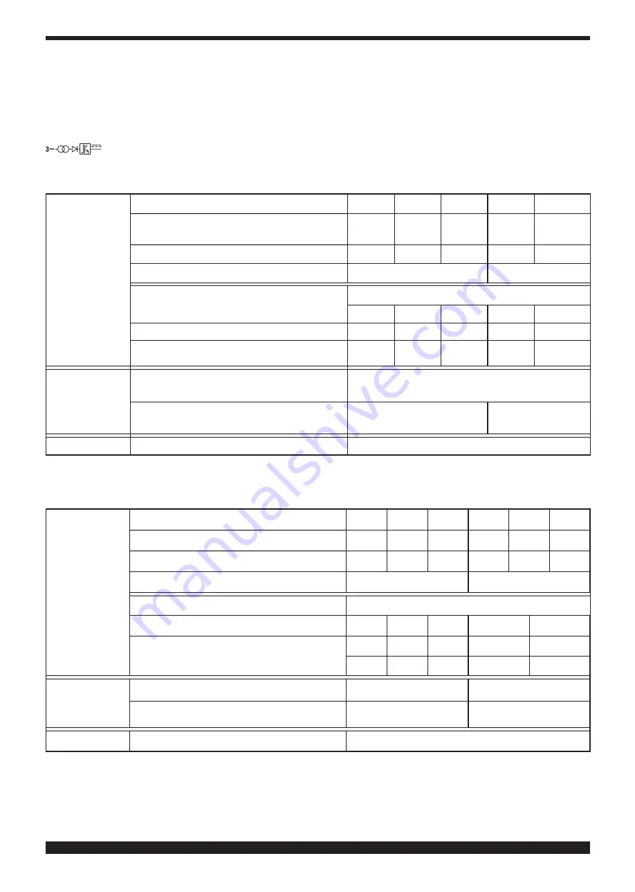 Cebora Plasma Sound PC 110/T Instruction Manual Download Page 67