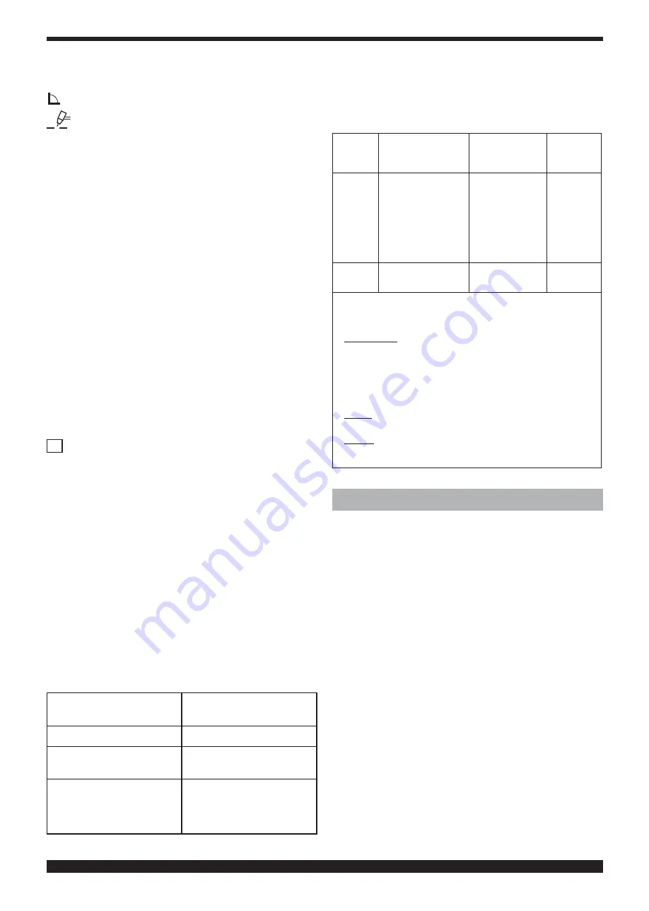 Cebora Plasma Sound PC 110/T Instruction Manual Download Page 68