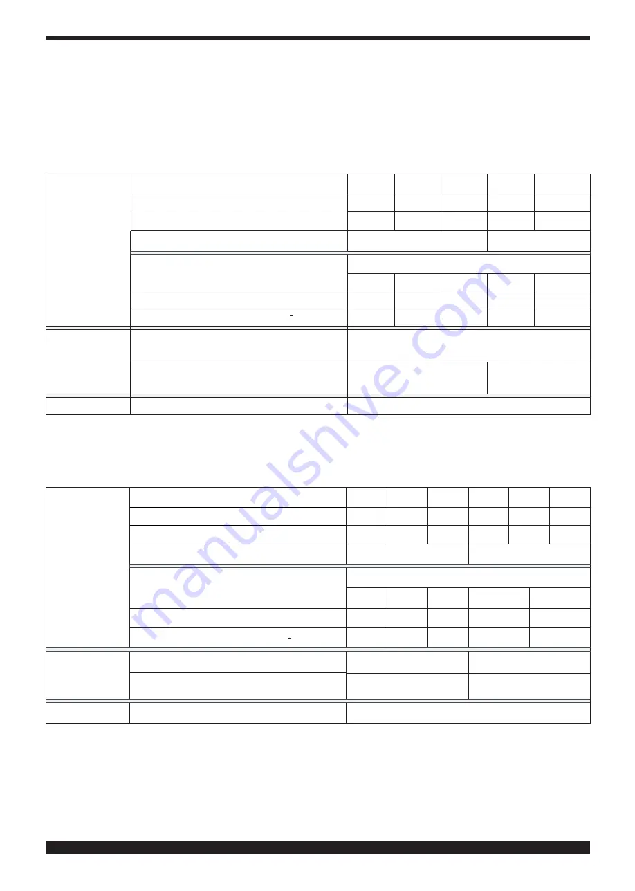 Cebora Plasma Sound PC 110/T Instruction Manual Download Page 90