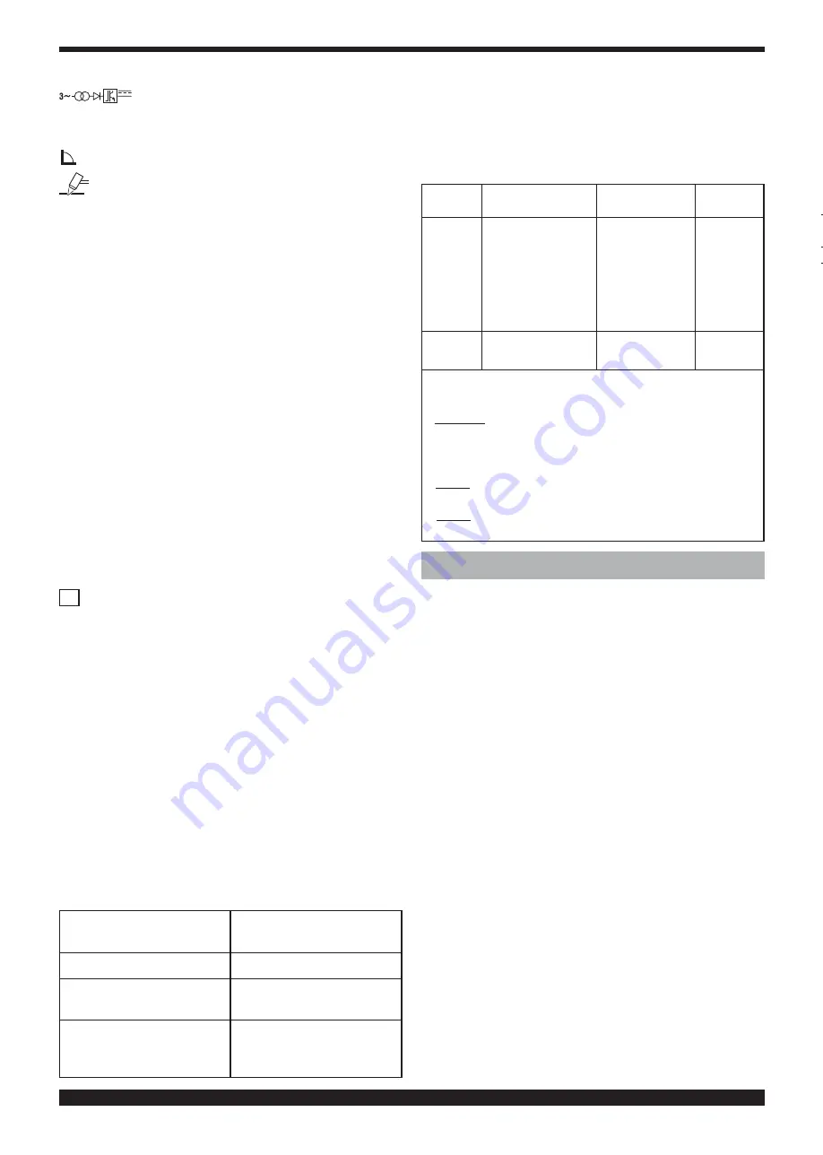 Cebora Plasma Sound PC 110/T Instruction Manual Download Page 91