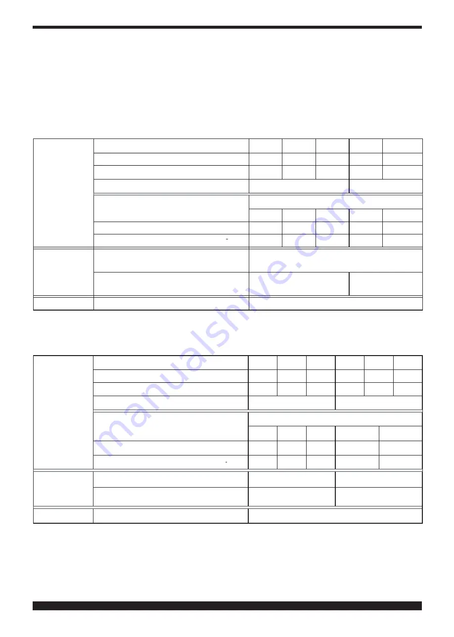 Cebora Plasma Sound PC 110/T Instruction Manual Download Page 102