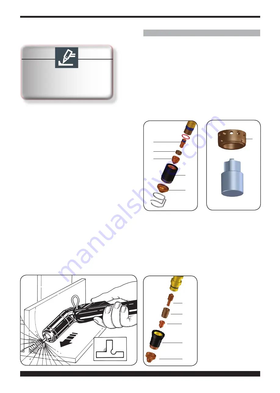 Cebora Plasma Sound PC 110/T Instruction Manual Download Page 106