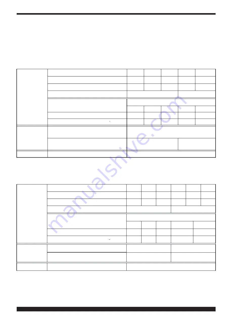 Cebora Plasma Sound PC 110/T Instruction Manual Download Page 114