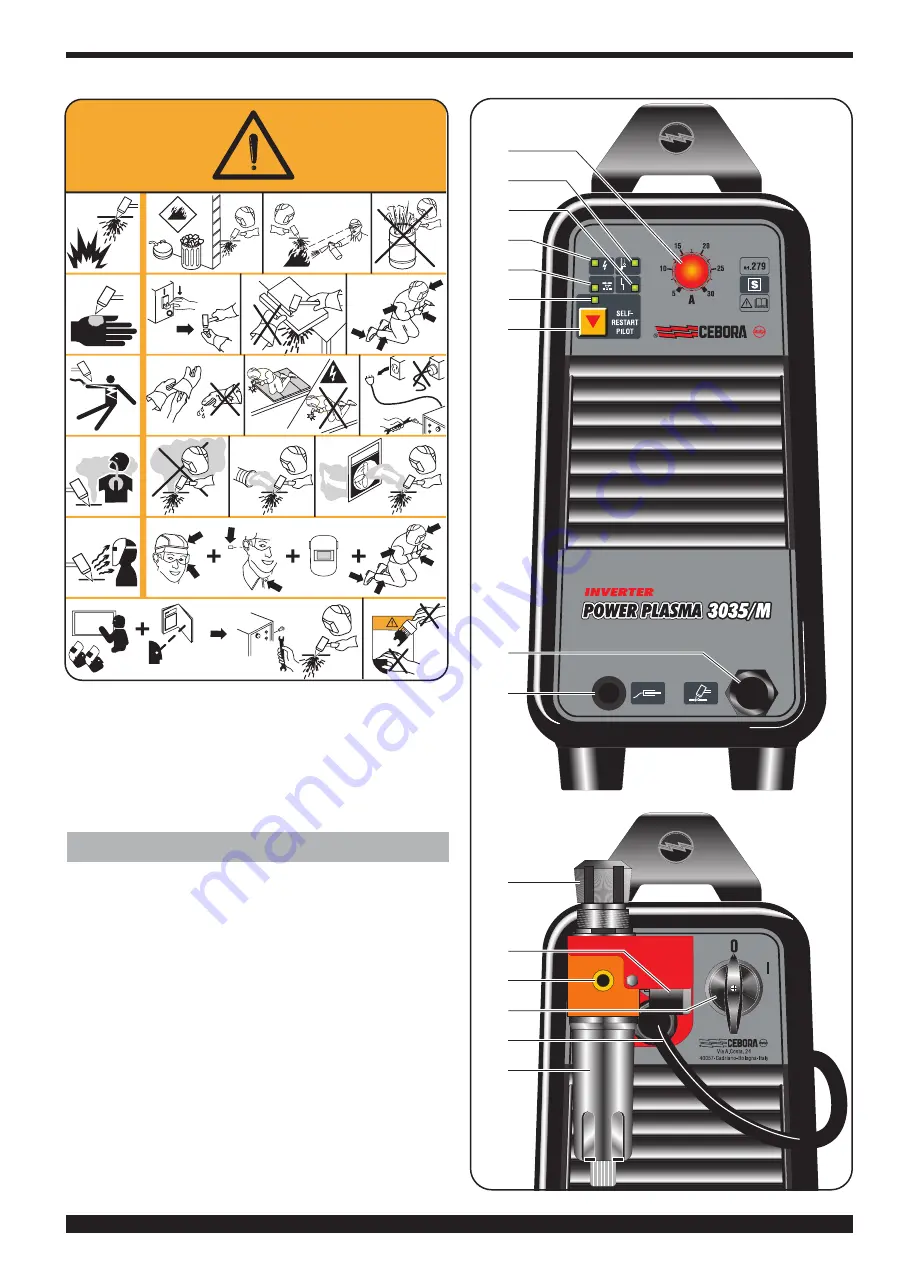 Cebora Power Plasma 3035/M Manual Download Page 9