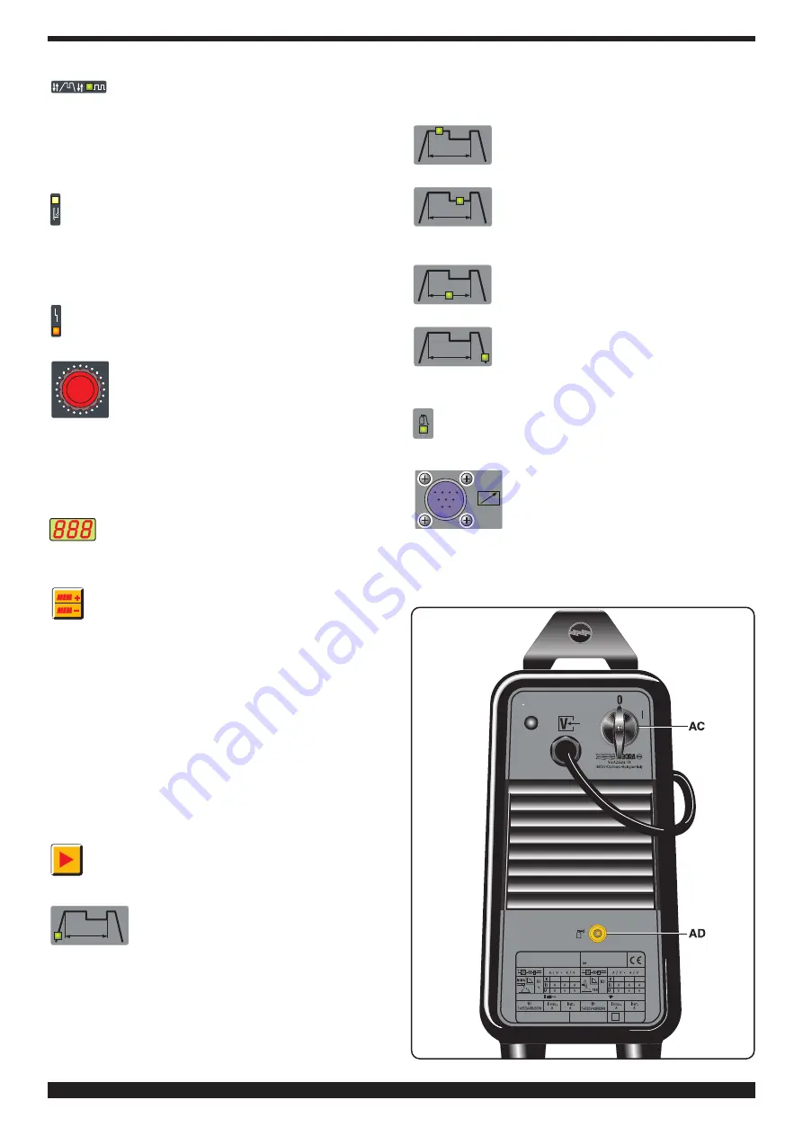 Cebora TIG 2040 Instruction Manual Download Page 5