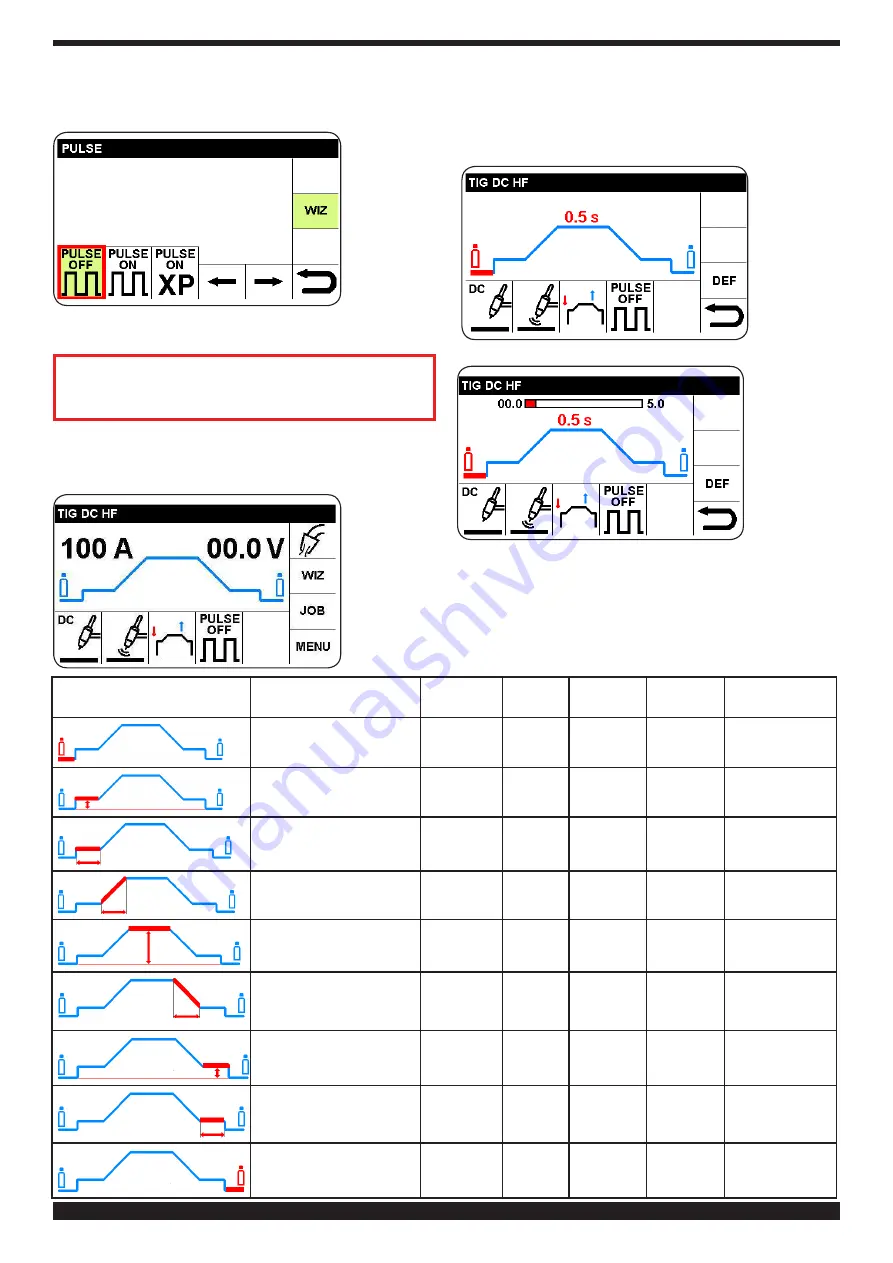 Cebora WIN TIG DC 350 T Instruction Manual Download Page 7