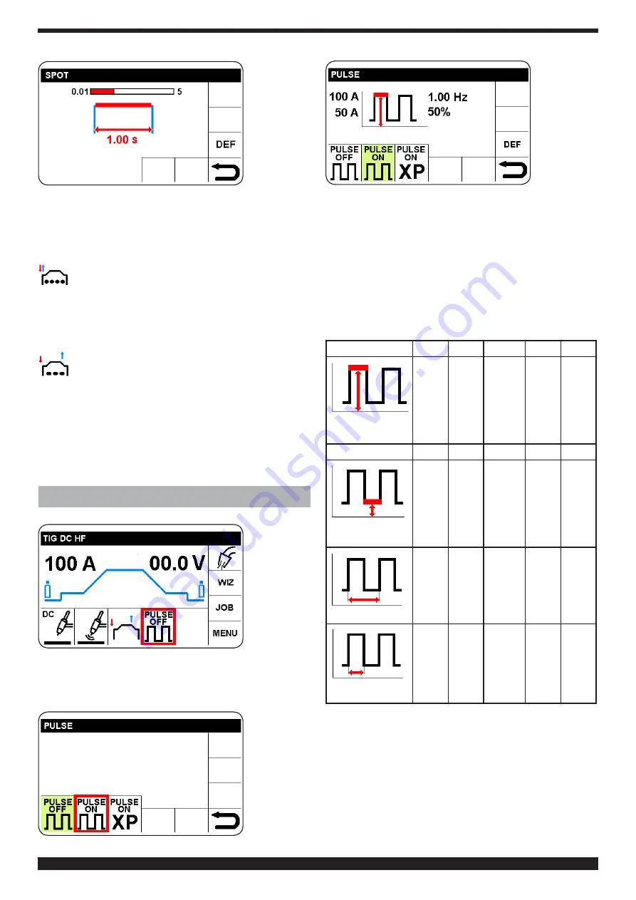 Cebora WIN TIG DC 350 T Instruction Manual Download Page 10