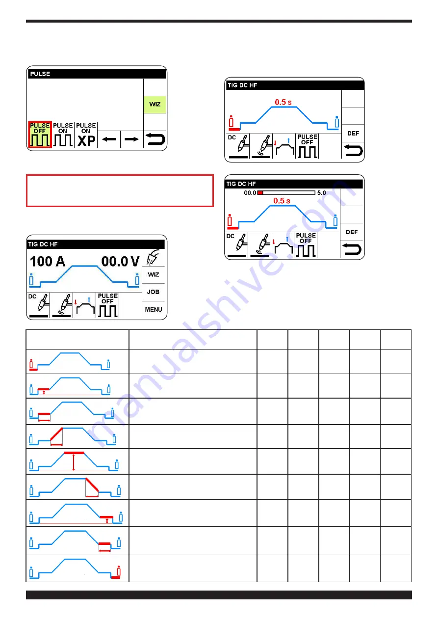 Cebora WIN TIG DC 350 T Instruction Manual Download Page 24