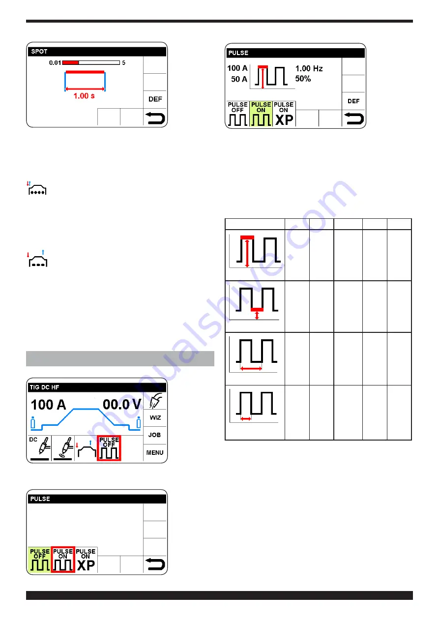 Cebora WIN TIG DC 350 T Instruction Manual Download Page 27