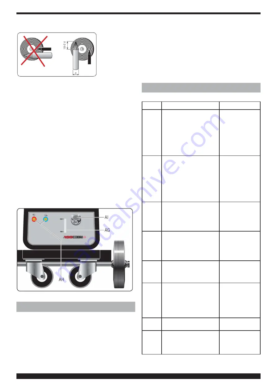 Cebora WIN TIG DC 350 T Instruction Manual Download Page 34