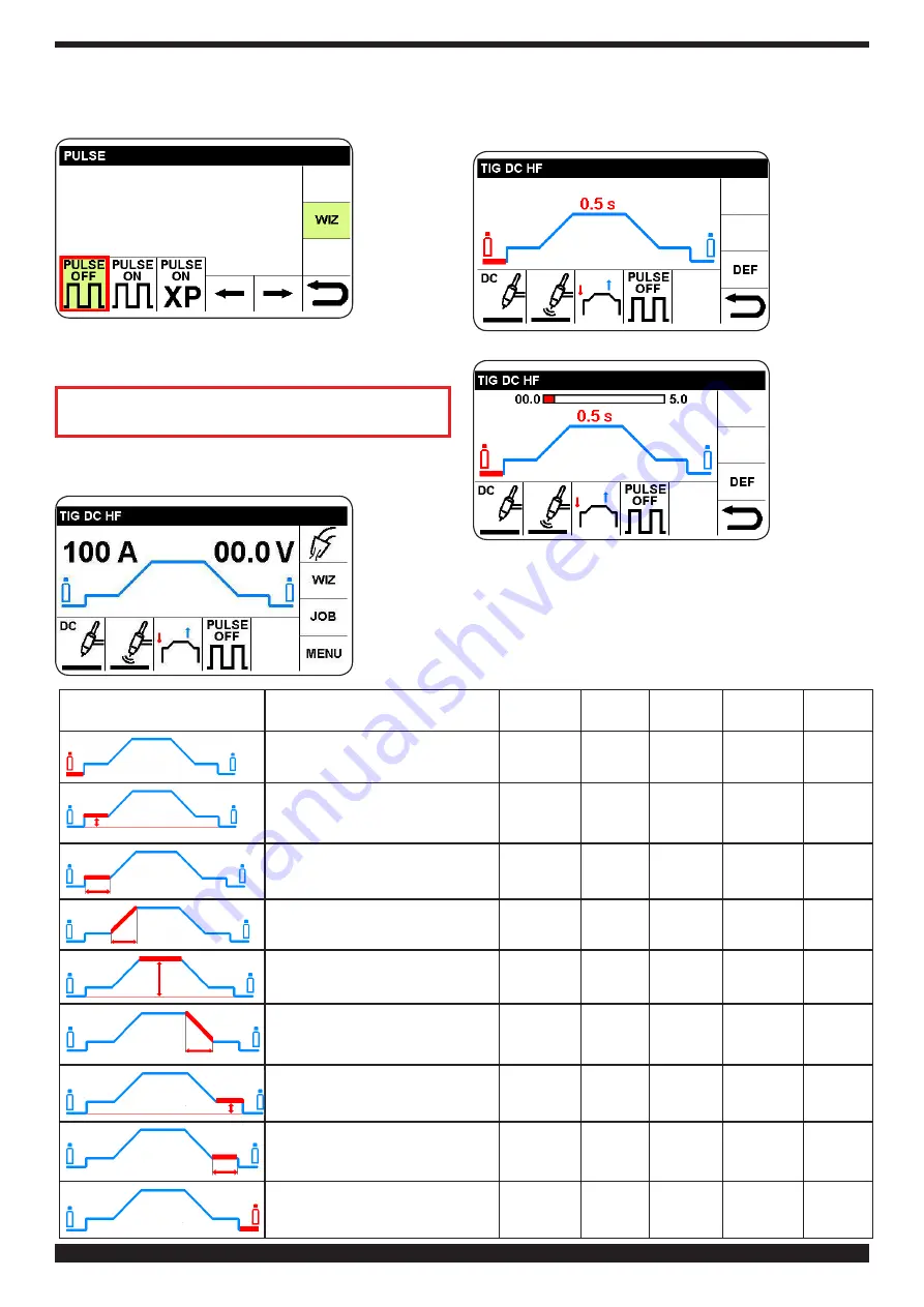 Cebora WIN TIG DC 350 T Instruction Manual Download Page 59