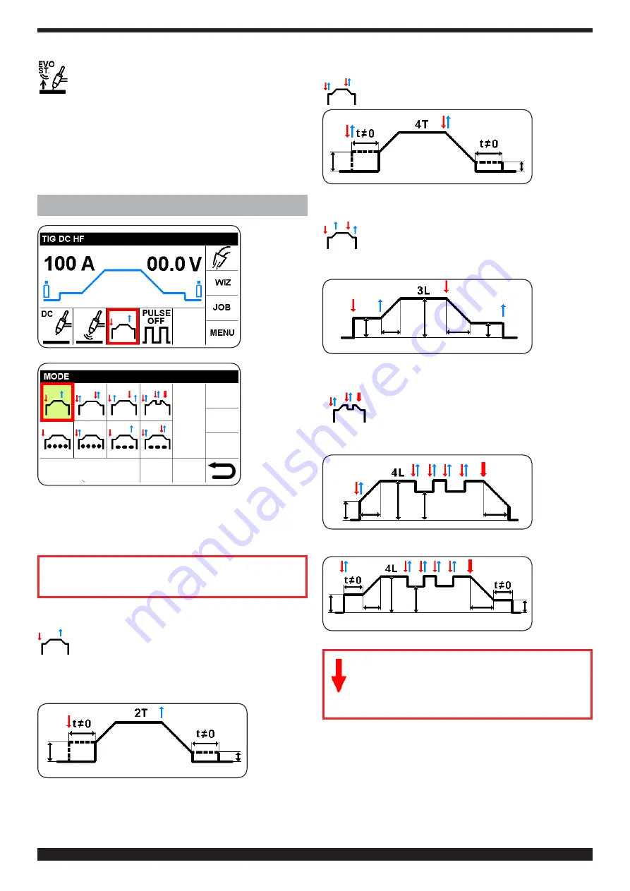 Cebora WIN TIG DC 350 T Instruction Manual Download Page 61